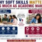 Why Soft Skills Matter as Much as Academic Marks collegeshine 85x85